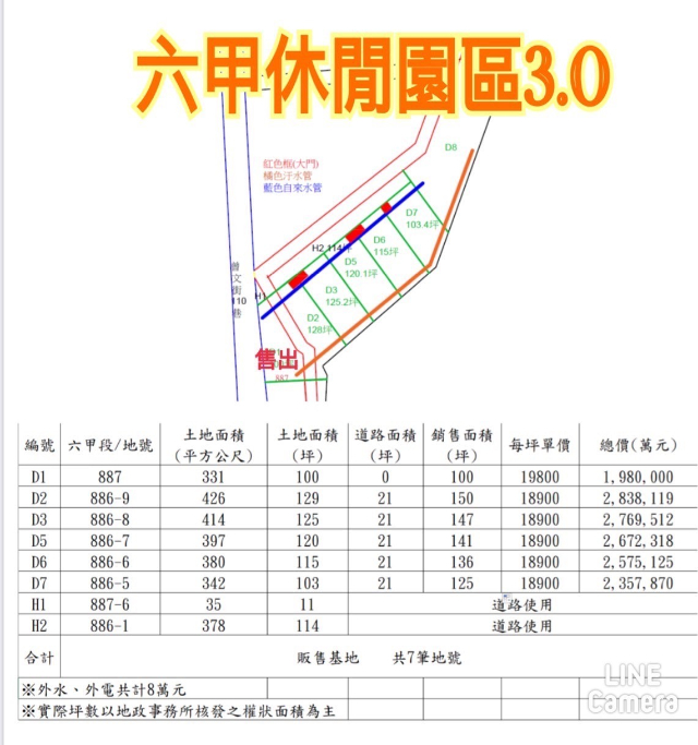 六甲區開心休閒農園小農場(D-5),台南市六甲區六甲段